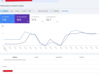 Increase Google Search Console Clicks CTR and visibility web Traffic