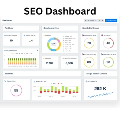 do advanced SEO keyword research and competitor analysis for any niches