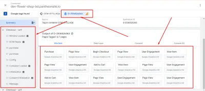 i will i setup pixel setup GA4 e-commerce tracking via GTM on meta facebook 