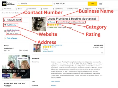 I will scrape Yellow Pages to collect B2B emails, phone numbers, and business data