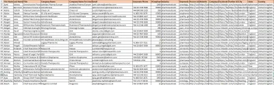 Data Scraping, Email Extractor, Data extraction, Data Mining, Web Scraping, Linkedin Data Scraping