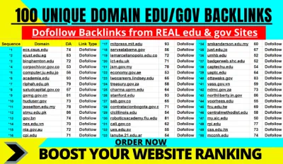 Create 100 Unique Domain High DA Edu Gov Backlinks