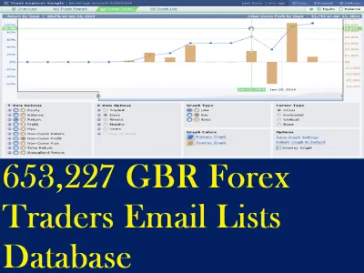 Give You 653,227 GBR Forex Traders Email Lists Database