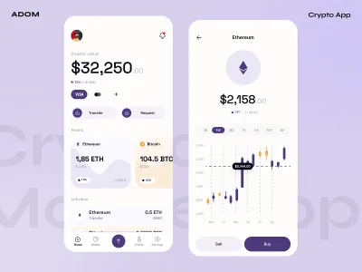  Wallet app, exchange wallet app, crypto exchange wallet app