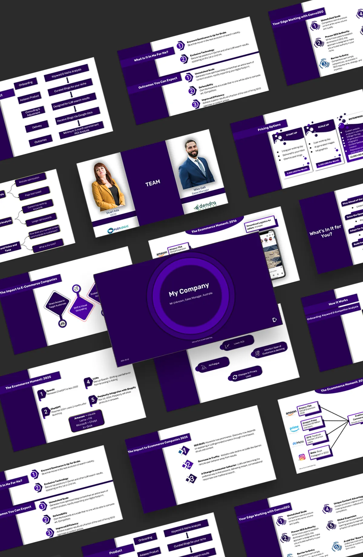 Design Professional and Impactful PowerPoint Presentation