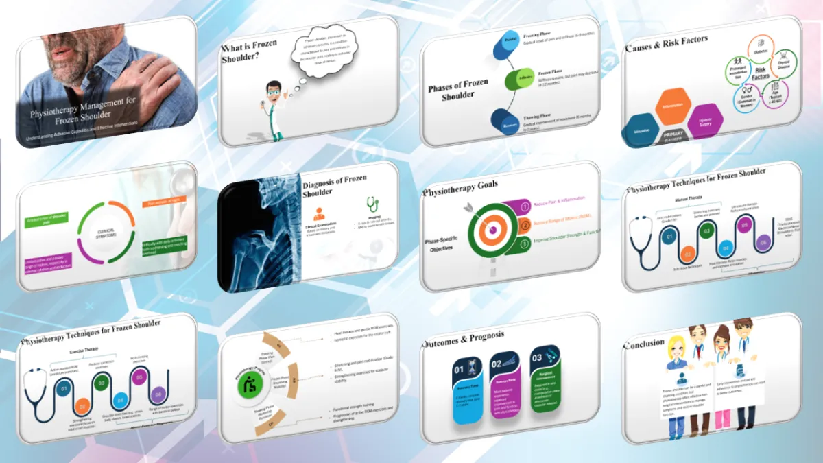 Design Professional Powerpoint Presentation