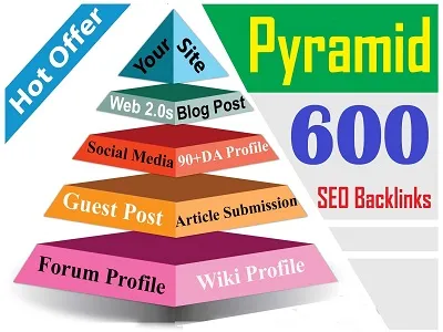 do Powerful Pyramid SEO - Rank Boost On Top exclusive Link Building Service