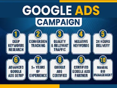 setup your google ads adwords PPC campaign