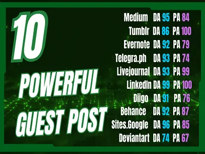 10 Powerful Guest Posts on Medium, Tumblr, Evernote, Telegra.ph, LiveJournal, LinkedIn & More