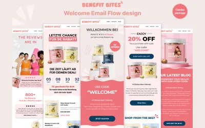 design professional responsive email marketing newsletter