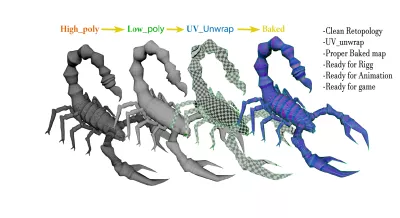 fix your 3D model, doing a Retopology