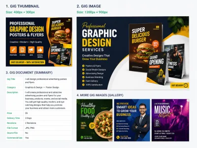 I will design professional advertising posters and flyers