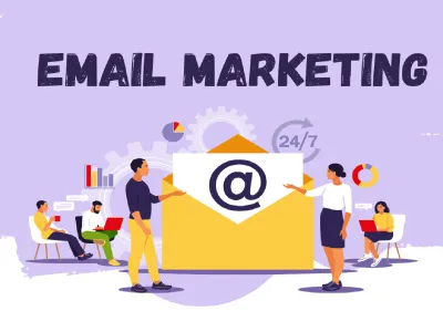email and sms marketing automation