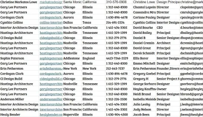 I will do targeted B2B lead generation with verified emails