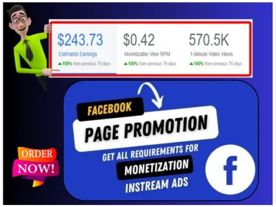 complete facebook page monetization criteria organically and remove issues