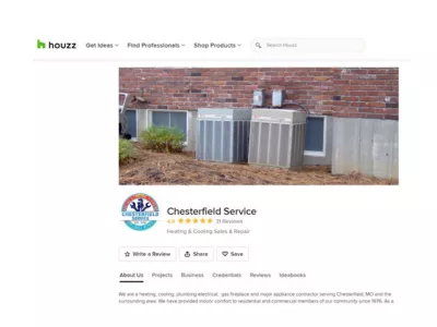 Niche specific Local Citation For Your business