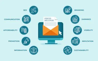 do press releases catchy content digital distribution