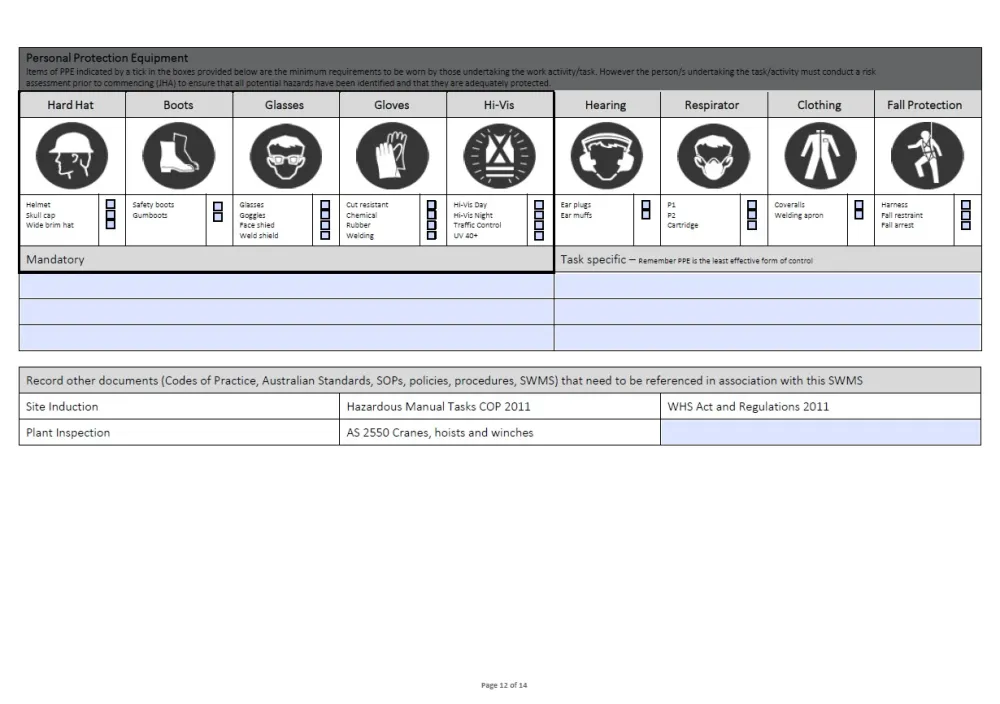 Fillable PDF Form making, PDF Editing, Document editing