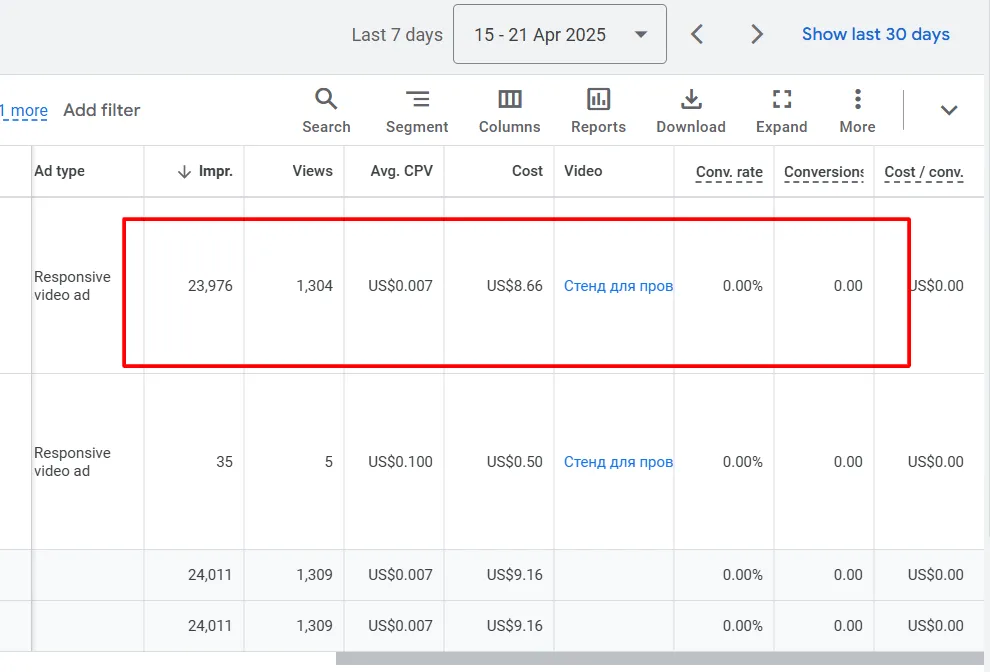      Setup and Manage Google Ads Campaign, PPC, YouTube Ads, Display Ads,, and Keyword Research