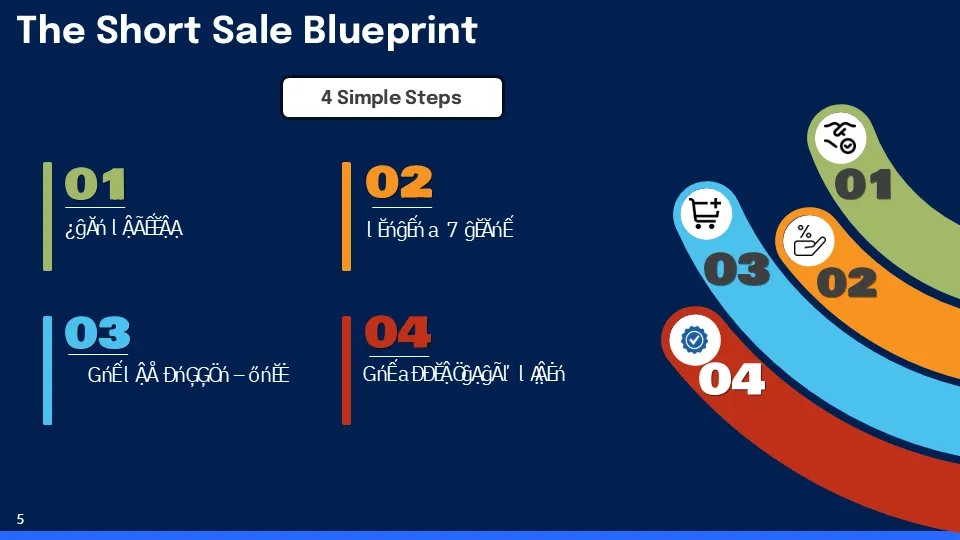 Powerpoint Presentation on A 4-step process for a lender approved short sale