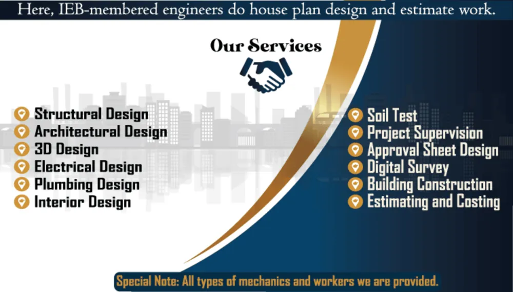 I create Eye Catching Unique and Professional Visiting Card Design