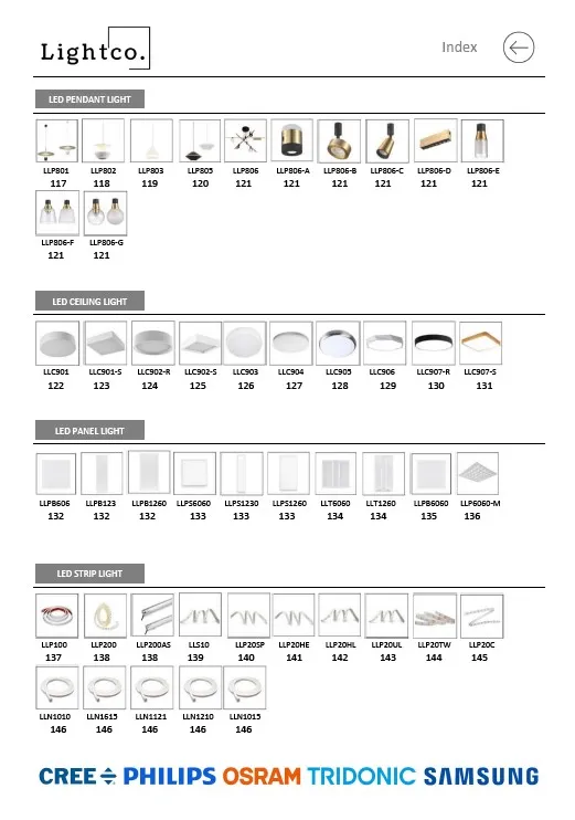 Interactive PDF making