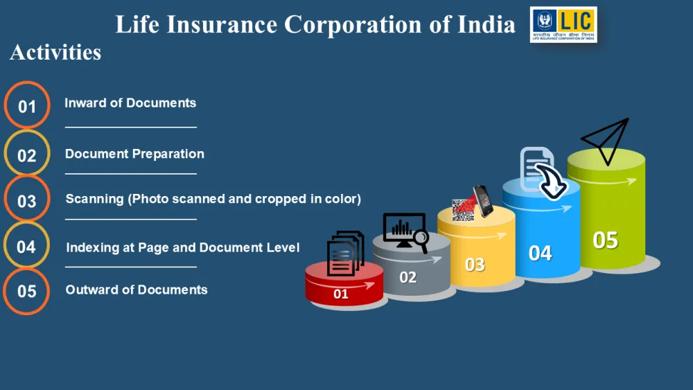 Professional Powerpoint Presentation for Enhira Software Export Limited