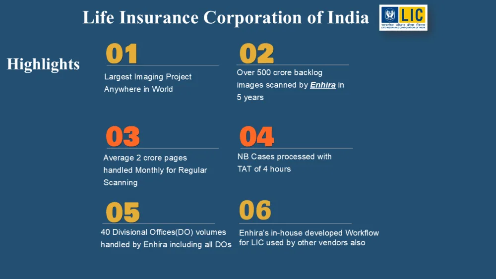 Professional Powerpoint Presentation for Enhira Software Export Limited