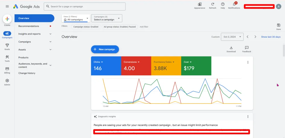 Google Ads Campaign Setup, Audit & Optimize