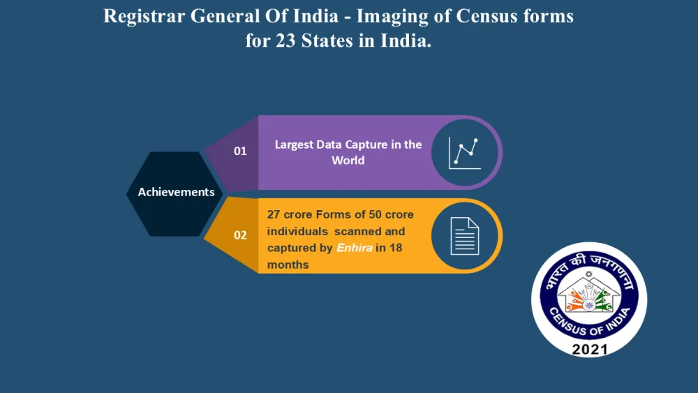 Professional Powerpoint Presentation for Enhira Software Export Limited