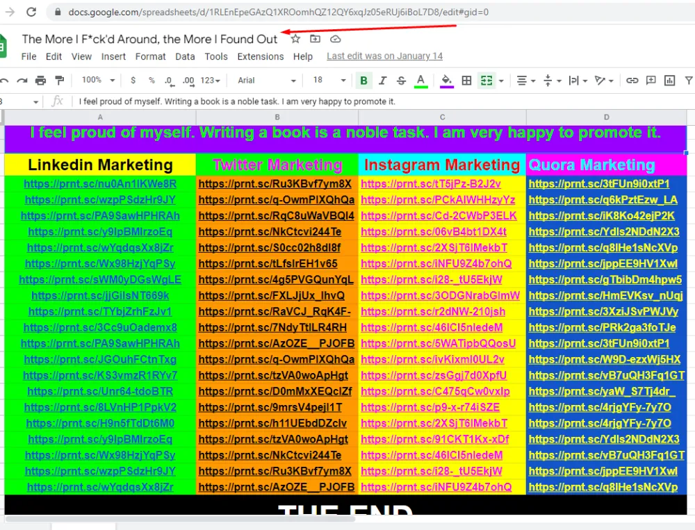 Amazon Book Promotion & Marketing Strategy