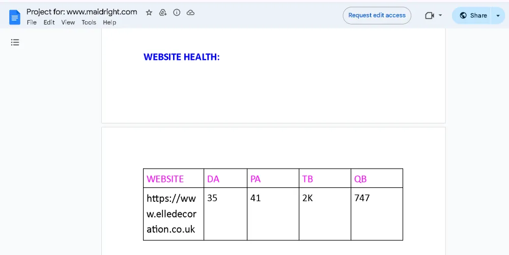 I will do perfect rank math on page SEO