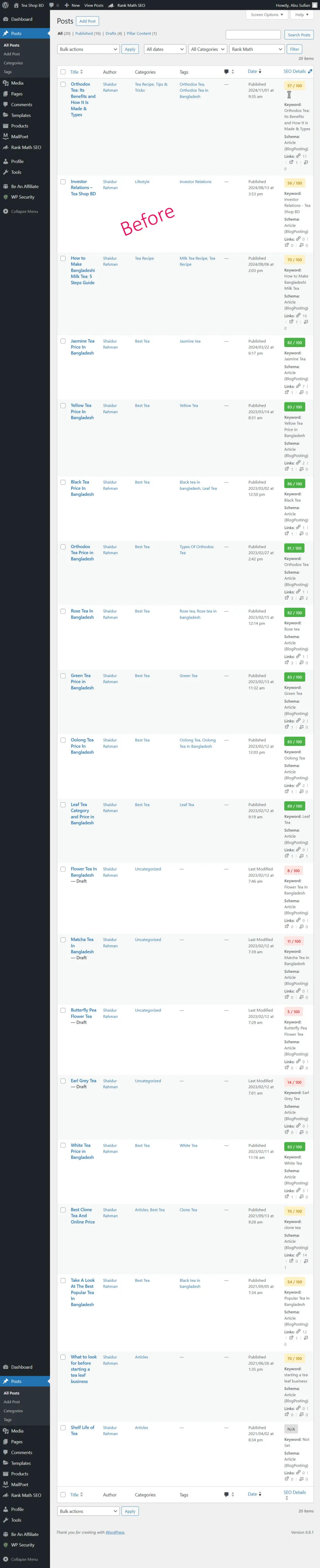 Complete On-Page SEO Optimization with Proven Results
