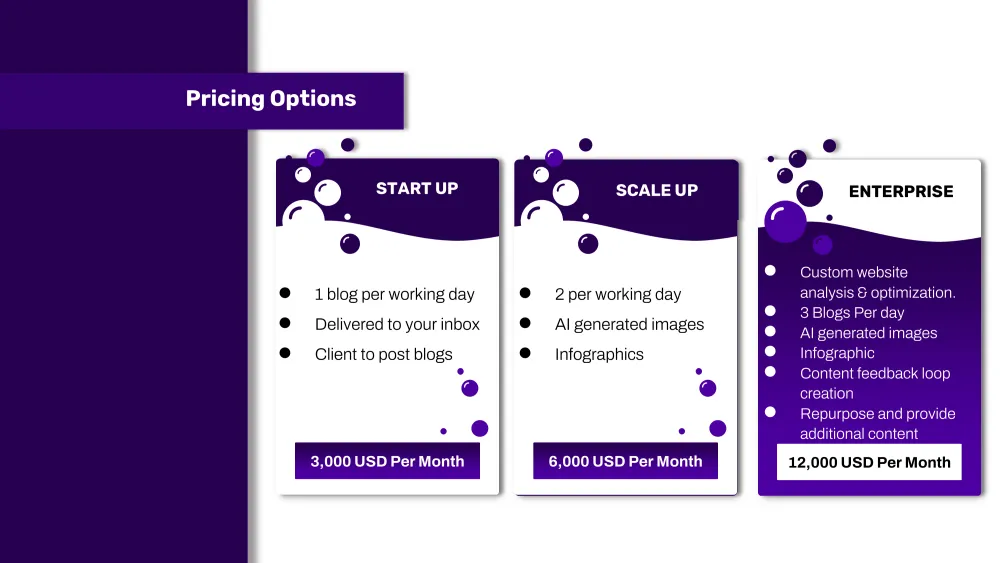 ConvoSEO Startup Pitch Deck PowerPoint Presentation