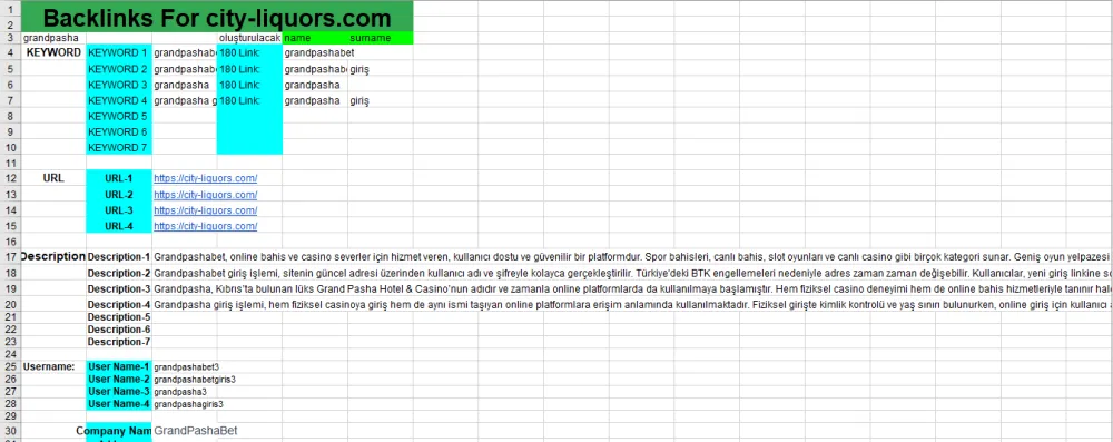 Profile Backlink Creation for SEO