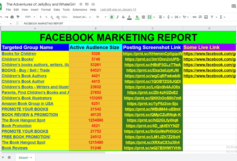 Amazon Book Promotion & Marketing Strategy