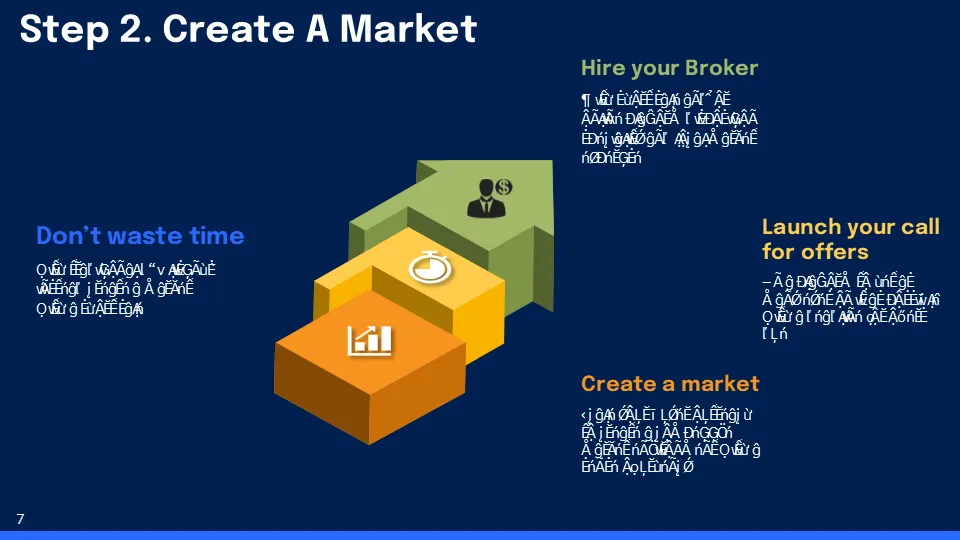 Powerpoint Presentation on A 4-step process for a lender approved short sale