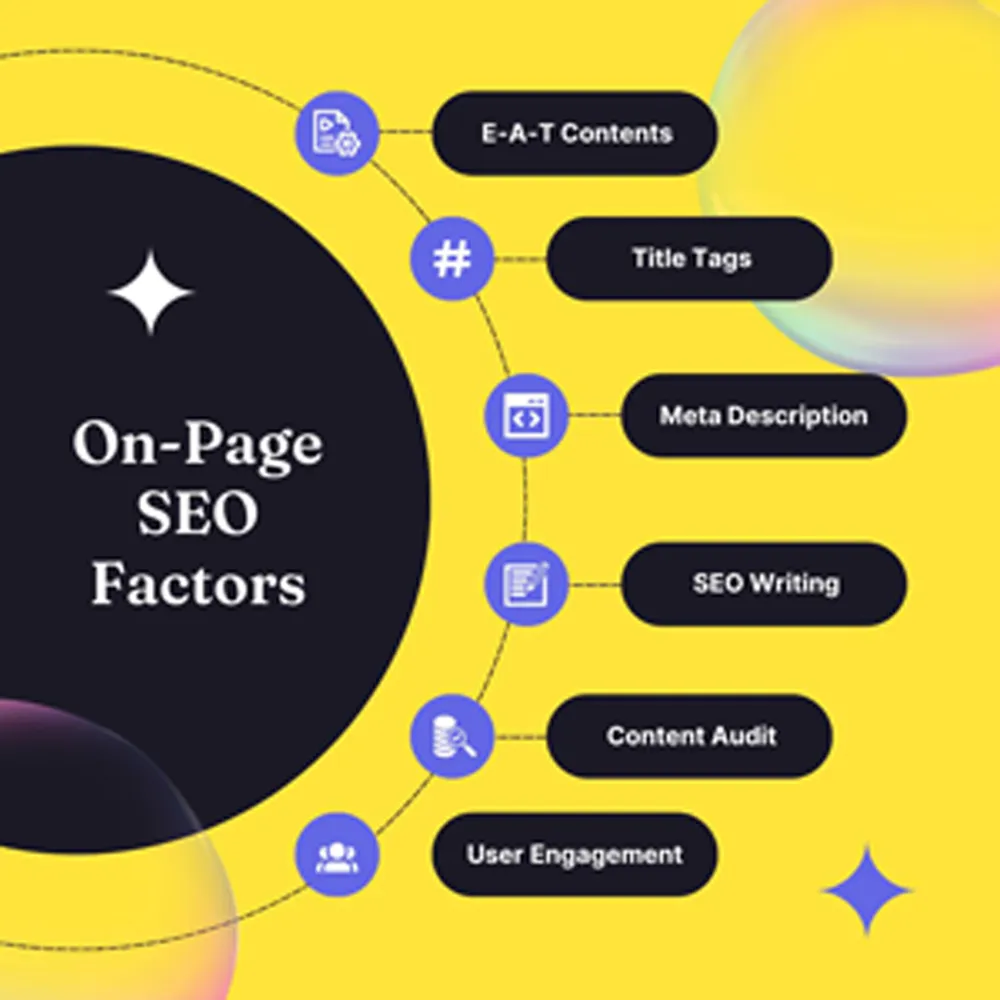 link building off page seo with high da authority Do follow backlink