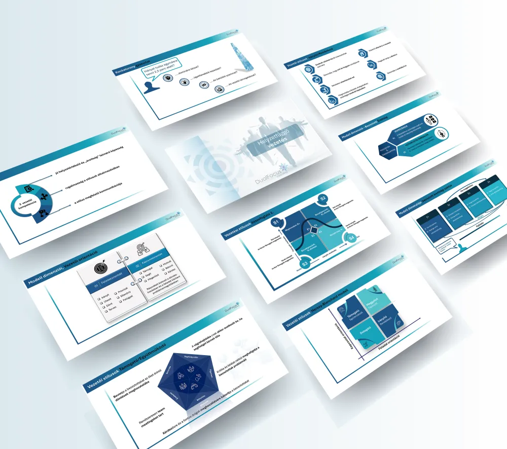 PowerPoint Presentation on Leadership Styles