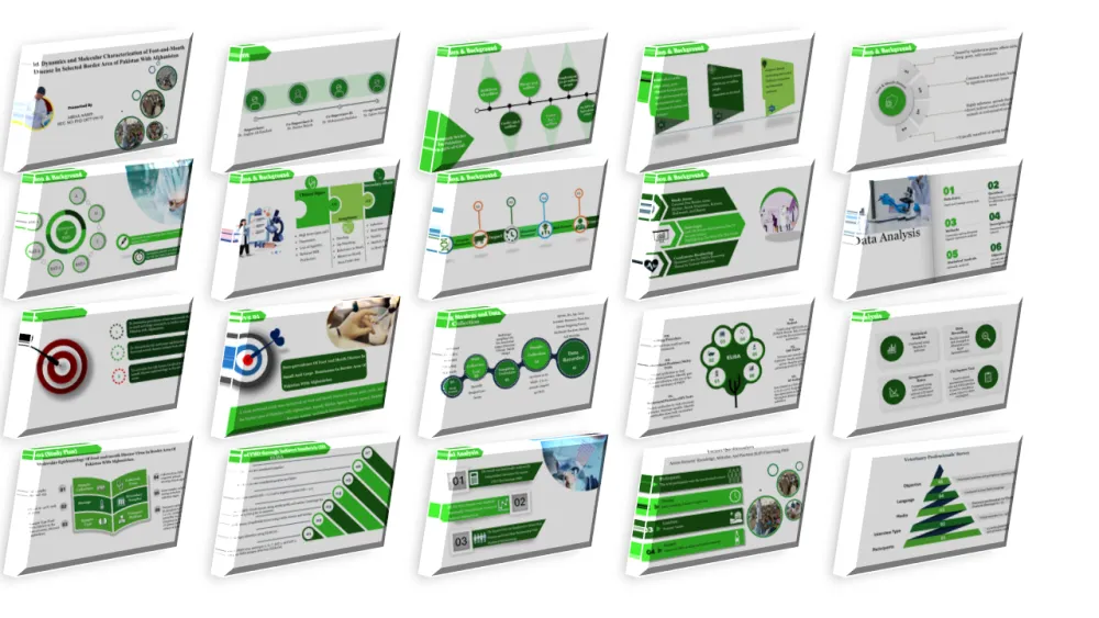 Powerpoint Presentation on Foot and Mouth Disease in Animals