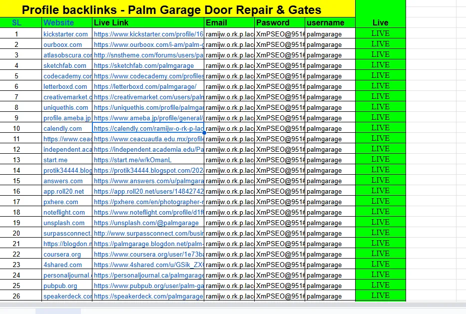 SEO Profile Backlinks for Palm Garage Door Repair & Gates